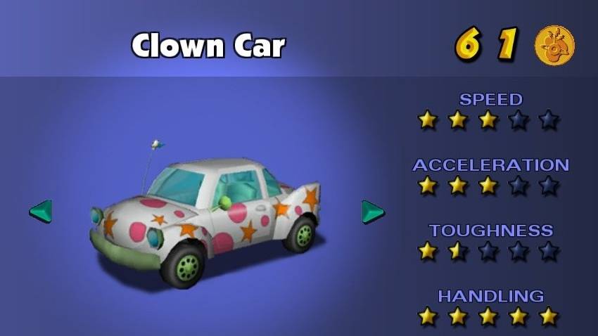 Clown Car